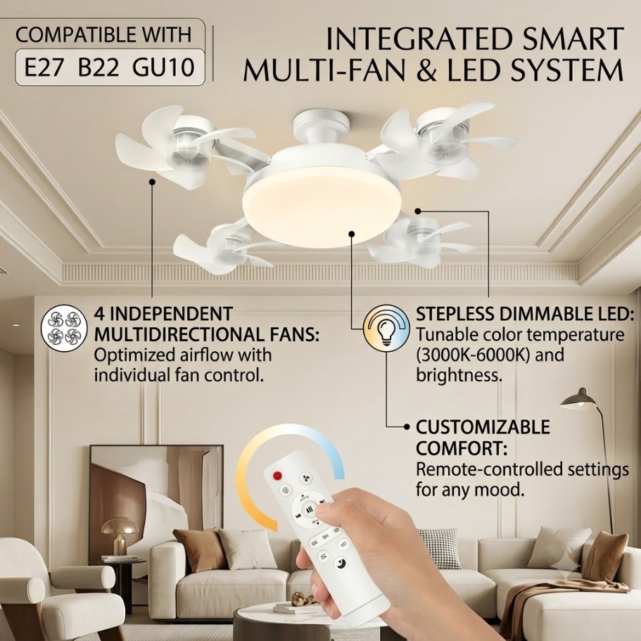 مروحة سقف بتصميم طائرة بدون طي - مراجعة Drone Beacon Light وسعره